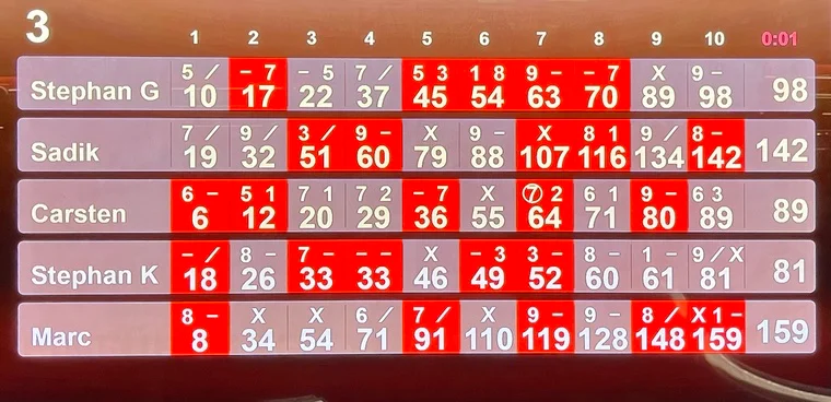 Strike! Der Champion des Abends hat zugeschlagen.